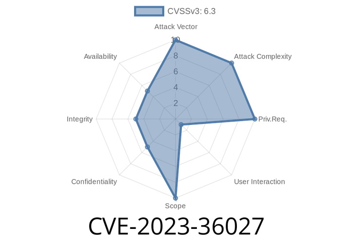 CVE-2023-36027 - Microsoft Edge (Chromium-based) Elevation of Privilege Vulnerability: In-Depth Analysis and Exploit Details