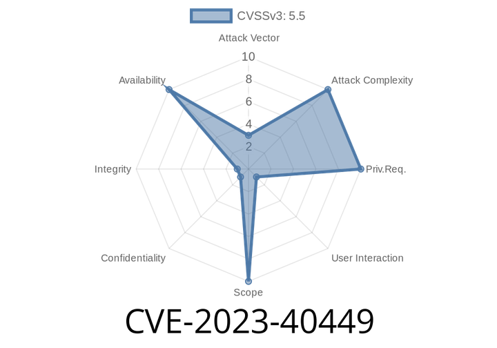 CVE-2023-40449 - Addressing the Denial-of-Service (DoS) Vulnerability with Improved Memory Handling