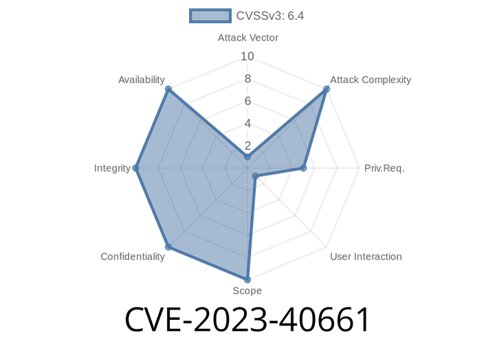 CVE-2023-40661 - Memory Vulnerabilities in OpenSC Package Affecting Card Management During Enrollment