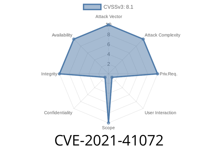 CVE-2021-41072: New Directory Traversal Vulnerability in Squashfs-Tools 4.5 - A Closer Look at squashfs_opendir in unsquash-2.c