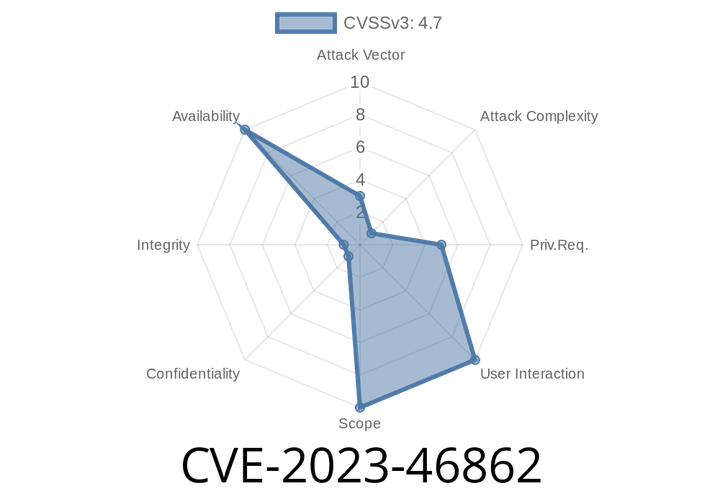 CVE-2023-46862: Linux Kernel Vulnerability in io_uring_show_fdinfo Leads to NULL Pointer Dereference