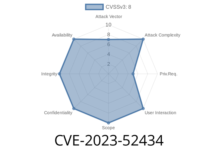 CVE-2023-52434 - Linux Kernel Vulnerability in smb2_parse_contexts() Resolved