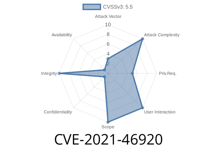 Understanding the Security Impact of CVE-2021-46920: Linux Kernel Vulnerability in Dmaengine: Idxd, Fixed in 5.15-rc2