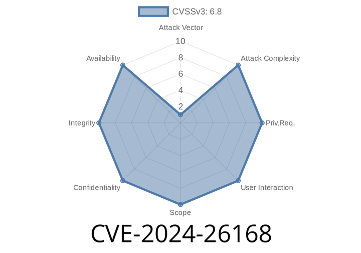 CVE-2024-26168: Secure Boot Security Feature Bypass Vulnerability - Understanding the Exploit, Identifying Solutions, and Taking Protective Measures