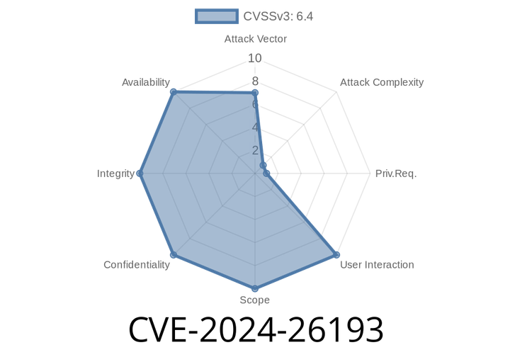 CVE-2024-26193 - Azure Migrate Remote Code Execution Vulnerability: Exploit Breakdown and Mitigation Strategies