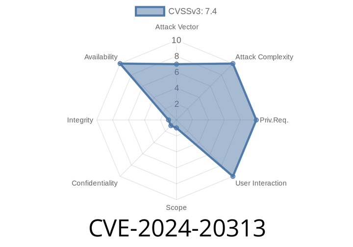 CVE-2024-20313 - Unauthenticated Adjacent Attack Leads to DoS in Cisco IOS XE Software Due to OSPFv2 Vulnerability