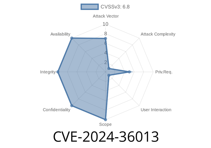 CVE-2024-36013: Linux Kernel Bluetooth L2CAP Use-After-Free Vulnerability Resolved