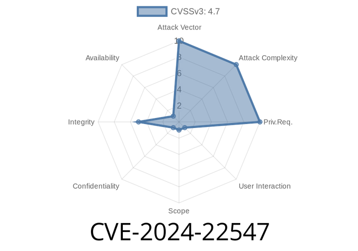 CVE-2024-22547 - WayOS IBR-715 <17.06.23 Cross-Site Scripting (XSS) Vulnerability and Exploit Details