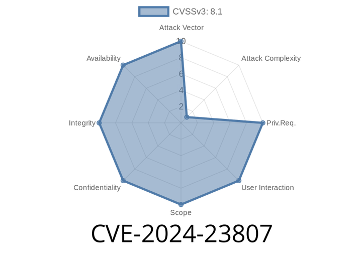 "CVE-2024-23807: Critical Use-After-Free Vulnerability in Apache Xerces C++ XML Parser Affecting Versions 3.. to 3.2.4 - Upgrade or Mitigate"