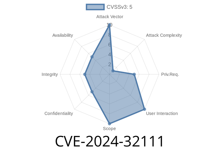 CVE-2024-32111: Path Traversal Vulnerability in Multiple WordPress Versions