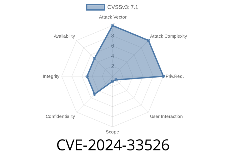 CVE-2024-33526 - Stored Cross-site Scripting (XSS) Vulnerability in ILIAS 7 and 8 Affects User Role Import Feature