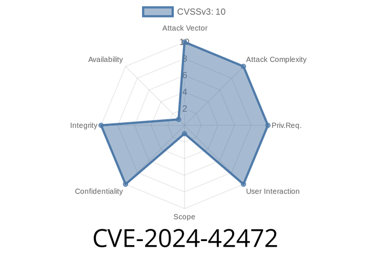 CVE-2024-42472 - Flatpak Vulnerability in Persistent Directories: Exploit Details and Solutions