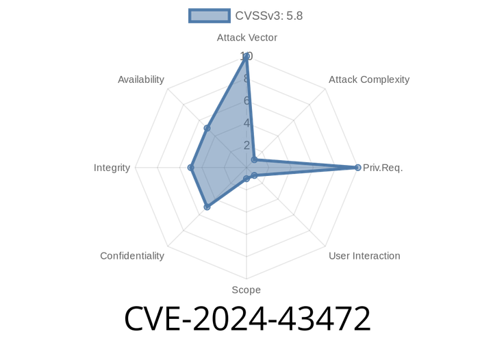 CVE-2024-43472 | Unveiling Microsoft Edge (Chromium-based) Elevation of Privilege Vulnerability