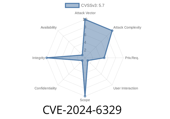 CVE-2024-6329: A Deep Dive into the Vulnerability and Exploit in GitLab CE/EE