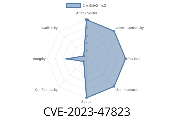 CVE-2023-47823 - Missing Authorization Vulnerability in nCrafts FormCraft Allows Exploiting Incorrectly Configured Access Control Security Levels