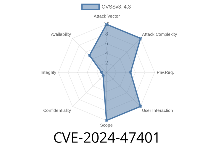 CVE-2024-47401 - Mattermost DoS Vulnerability Impacting Versions 9.10.x, 9.11.x and 9.5.x Due to Amplified GraphQL Response in Playbooks Plugin