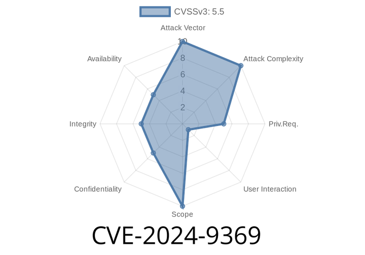 CVE-2024-9369 - Out of bounds memory write vulnerability in Mojo in Google Chrome: Exploitation and Mitigation