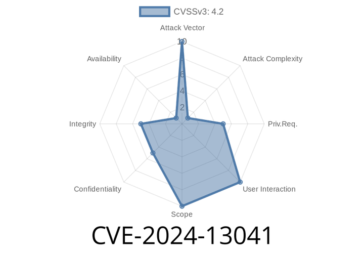 CVE-2024-13041: Critical External Groups Configuration Issue in GitLab CE/EE Allows Unauthorized Access to Internal Projects and Groups